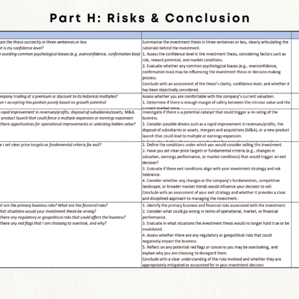 Checklist section: risks and conclusion