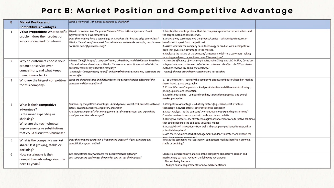 AI Stock Research Checklist with Prompts - Image 4