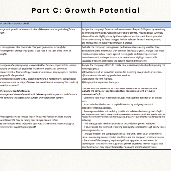 Investment Checklist section: growth potential