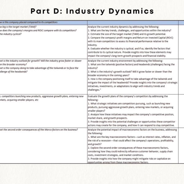 Investment Checklist section: industry dynamics