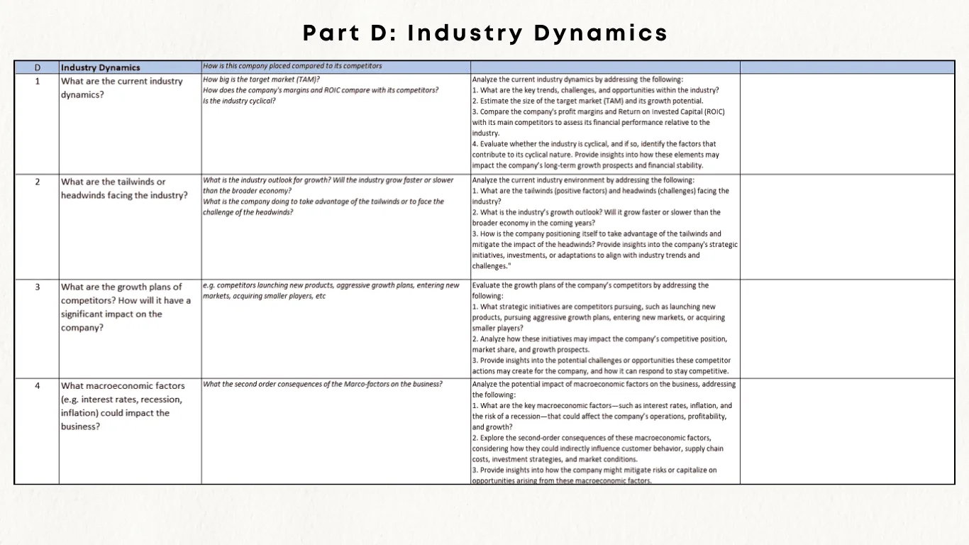 Stock Investing Checklist,AI Stock Analysis,Investment Research Checklist,Stock Evaluation Tool,Financial Research Template,AI-Powered Investing,Stock Market Checklist,Company Analysis Guide,Investment Strategy Tool,Equity Research Checklist,Stock Research Template,Fundamental Analysis Guide,Smart Investing Checklist,AI Finance Tools,Stock Analysis Made Easy