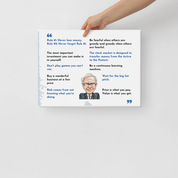 Warren Buffett Top 10 Quotes Wall Art