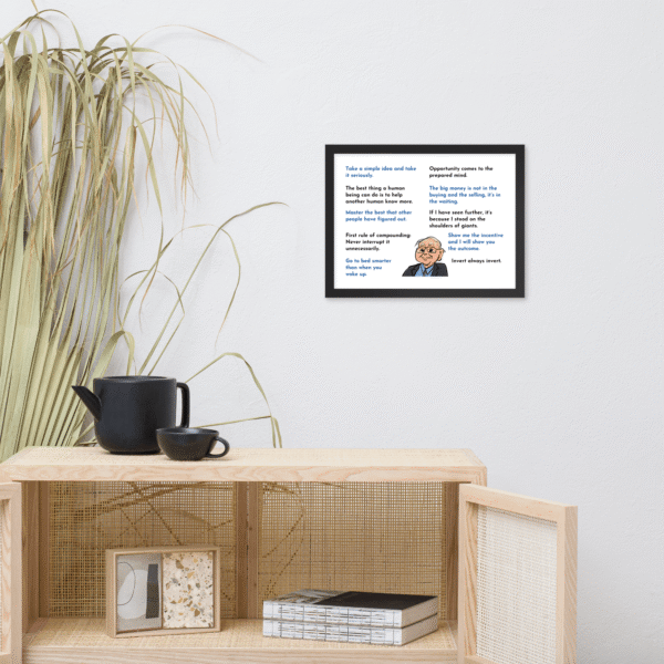 Eco-friendly packaging for Charlie Munger framed quote art ready for gifting.