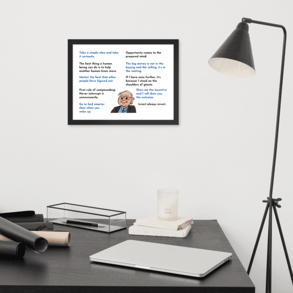 Hand-drawn caricature of Charlie Munger in premium wall art quote frame.