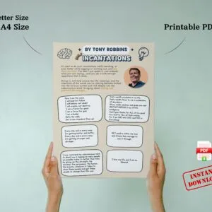 Tony Robbins Incantations, Wall art gift idea for entrepreneurs, life coaches, or personal development lovers, featuring empowering Tony Robbins affirmations.