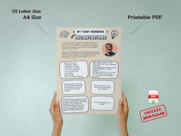 Tony Robbins Incantations, Wall art gift idea for entrepreneurs, life coaches, or personal development lovers, featuring empowering Tony Robbins affirmations.