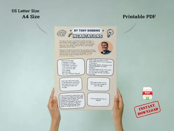 Tony Robbins Incantations, Wall art gift idea for entrepreneurs, life coaches, or personal development lovers, featuring empowering Tony Robbins affirmations.