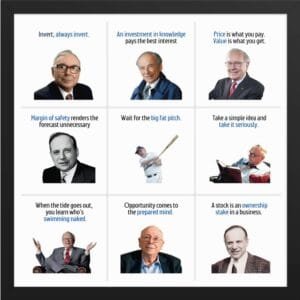 Value Investing Quotes Frame – Timeless Wisdom from Warren Buffett, Charlie Munger & Ben Graham, Best Value Investing Quotes, Top 10 Investing Quotes, Best Buffett Quotes