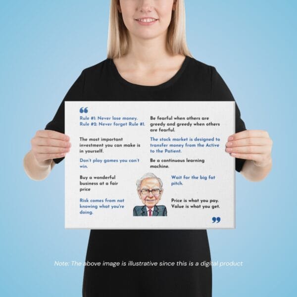 Printable Value Investing Quotes Bundle featuring Warren Buffett, Charlie Munger, and Peter Lynch wisdom for wall art or office décor.