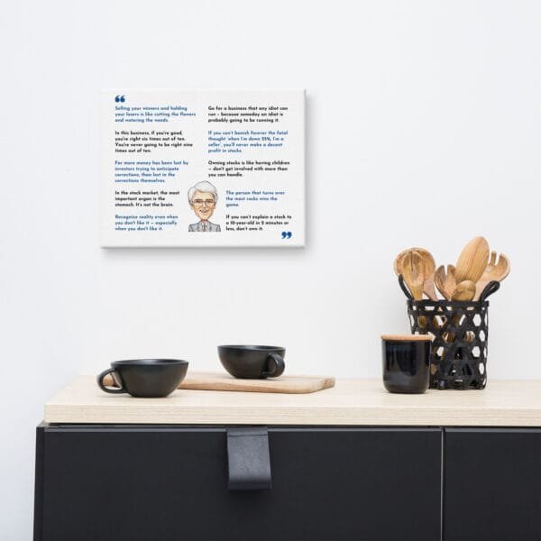 Canvas print with Peter Lynch's best stock market quotes, ideal gift for investors and Wall Street fans