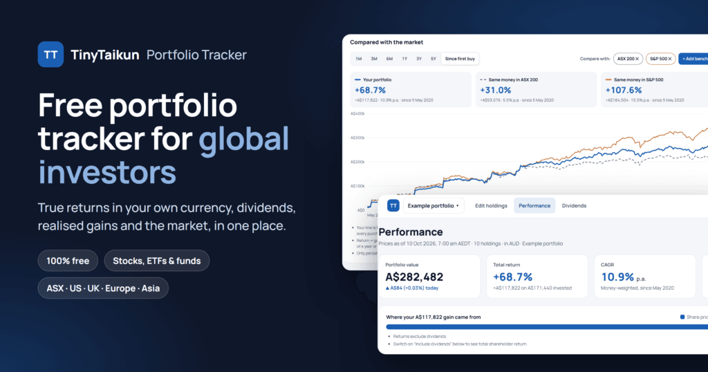 TinyTaikun free portfolio tracker showing portfolio value, total return and a comparison with the ASX 200 and S&P 500