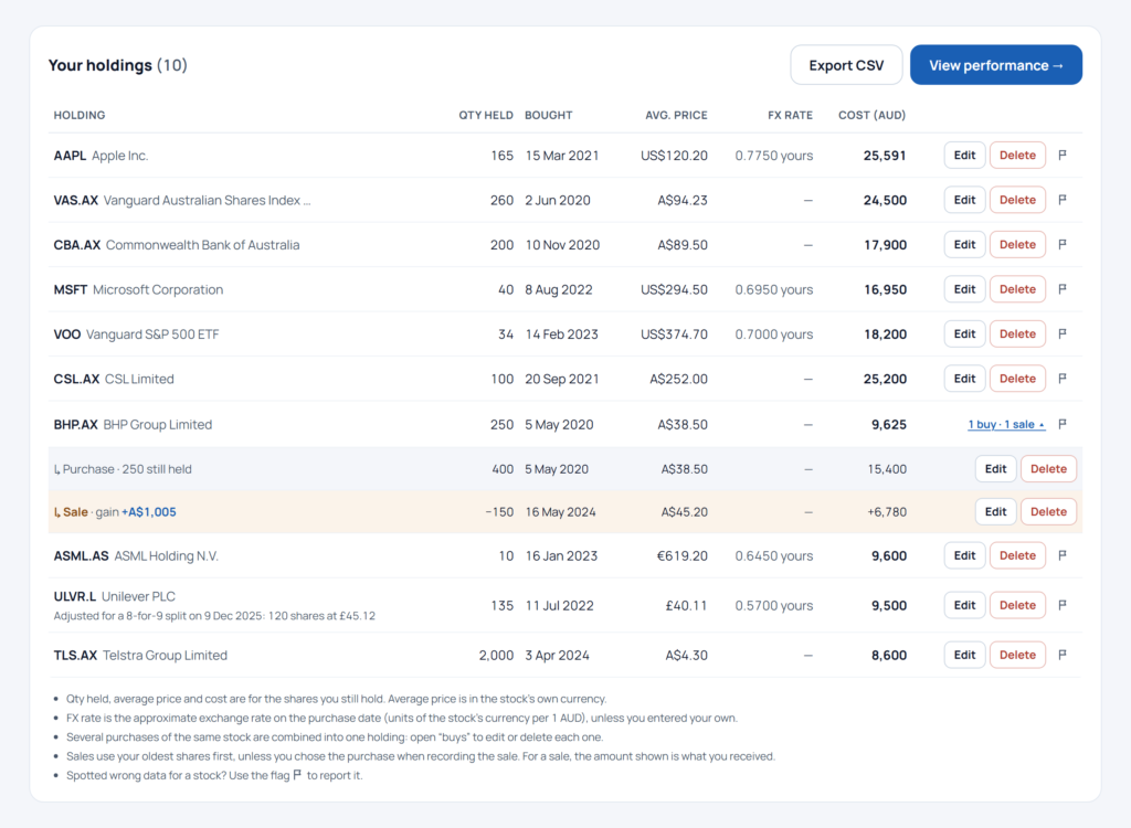 List of holdings in the free portfolio tracker, with purchases and a sale grouped under one holding